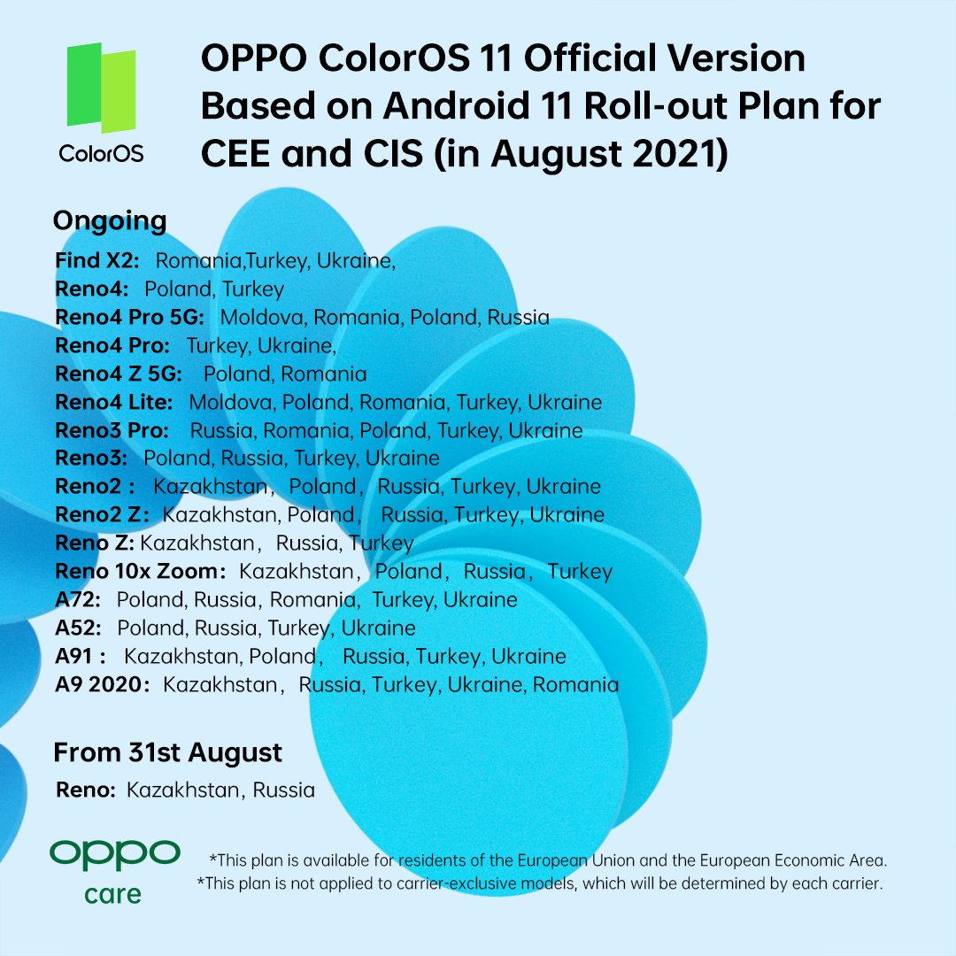 techynxt's tweet photo. Here is the August 2021 Roll out plan for  #OPPOColorOS11 Update based on #Android11 

⚙️ [Settings] > [Software Update]
▶️ Save the date &amp; be ready!

*All versions will be released on a batch-by-batch basis

#OPPOCare #OPPO #ColorOS #ColorOS11 #techbyte #oppofans #OPPOK3 https://t.co/icv9GPz4VK