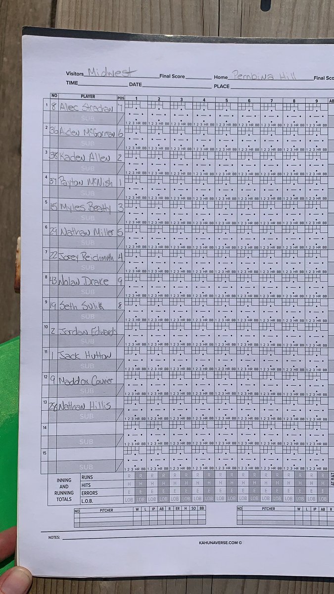 Game 1 starting lineup. McNish on the bump, Allen behind the plate.