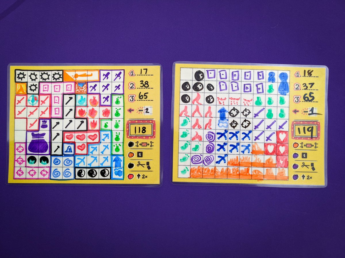 ItsYourRoll's tweet photo. During last night's stream we played Patchwork Doodle. We have been asking our viewers to give us a theme we have to try to stick to. Last night's theme? Dice Throne! Can you tell what the icons are? #patchworkdoodle #dicethrone #twitch #boardgame @Lookoutgames @roxleygames https://t.co/KjXmTJsjRw