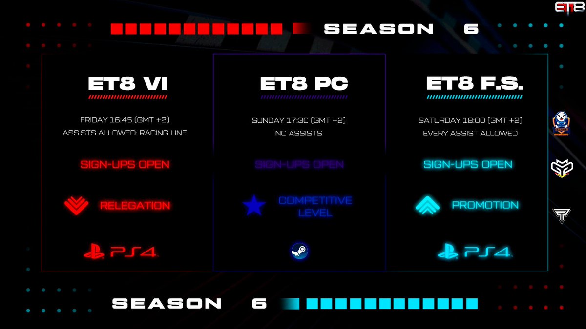 Nos lo estabais pidiendo!!
🇪🇸Inscripciones abiertas para la nueva temporada de ET8 VI, Future Stars y ET8 PC. Podéis apuntaros en discord.
🇬🇧Sign-ups open for the new season of both ET8 VI, Future Stars and ET8 PC. More info and sign-ups in our discord.
discord.gg/nbfykGZgJm