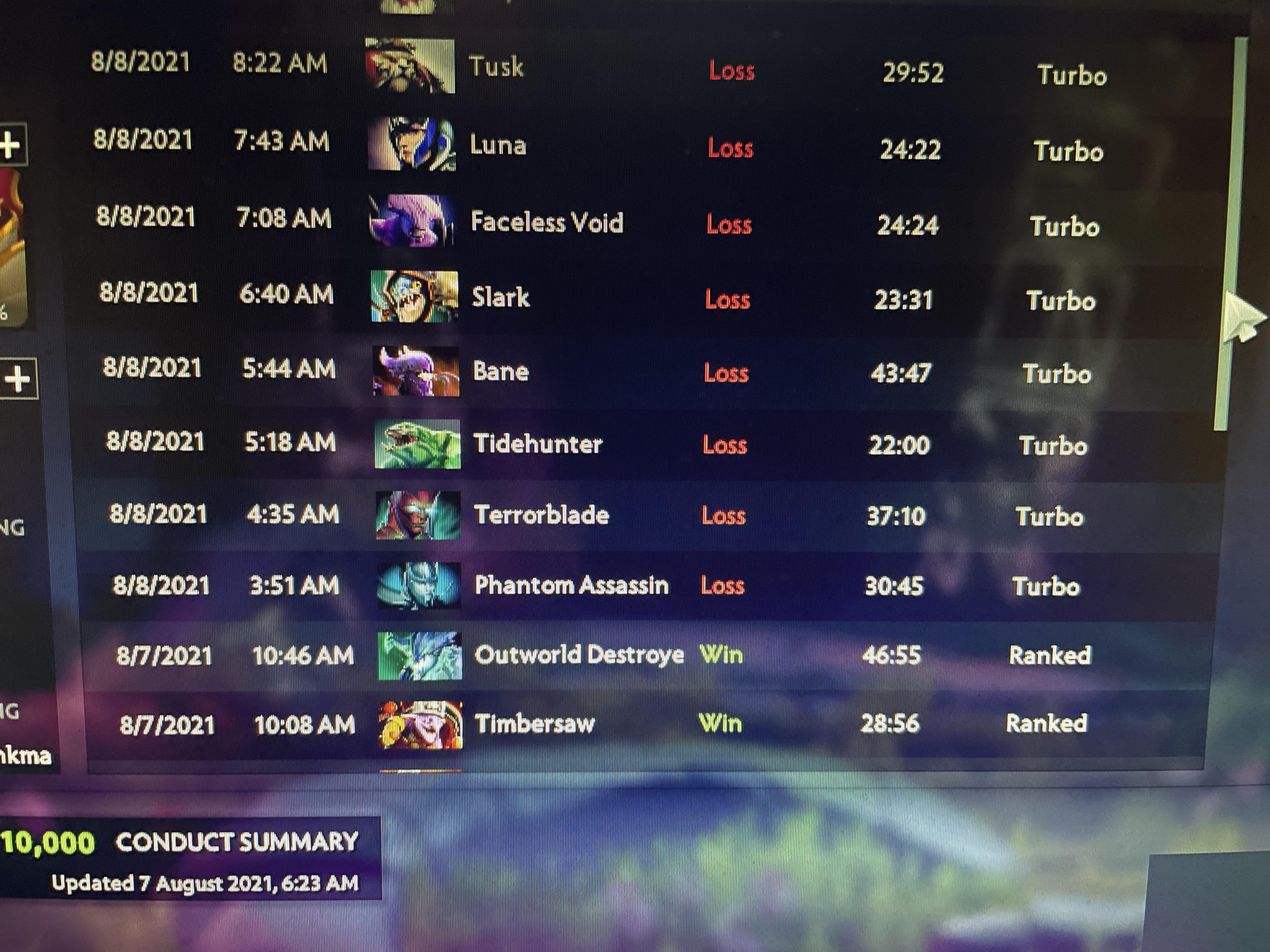 Reddit Dota 2 On Twitter Tips Play Turbo When You Sense A Losing Streak Coming U Redhorse 686 Https T Co Egc7uumqpb Dota2 Https T Co Mkpv1zdngu Twitter