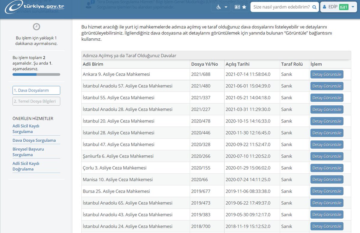 Yıllar önce nice davalarla beni taciz eden Adnan Oktar gibi <a href="/RTErdogan/">Recep Tayyip Erdoğan</a> sen de inşallah kaybedecek ve işlediğin suçlardan yargılanacaksın.

Gerçeği haykırdığım için, yoksul halkın parasıyla aleyhimde şu davaları ve daha nicesini açan DÜNYA LİDERİMİZ hepsinde MAĞDUR! Başmağdur 😲😀
