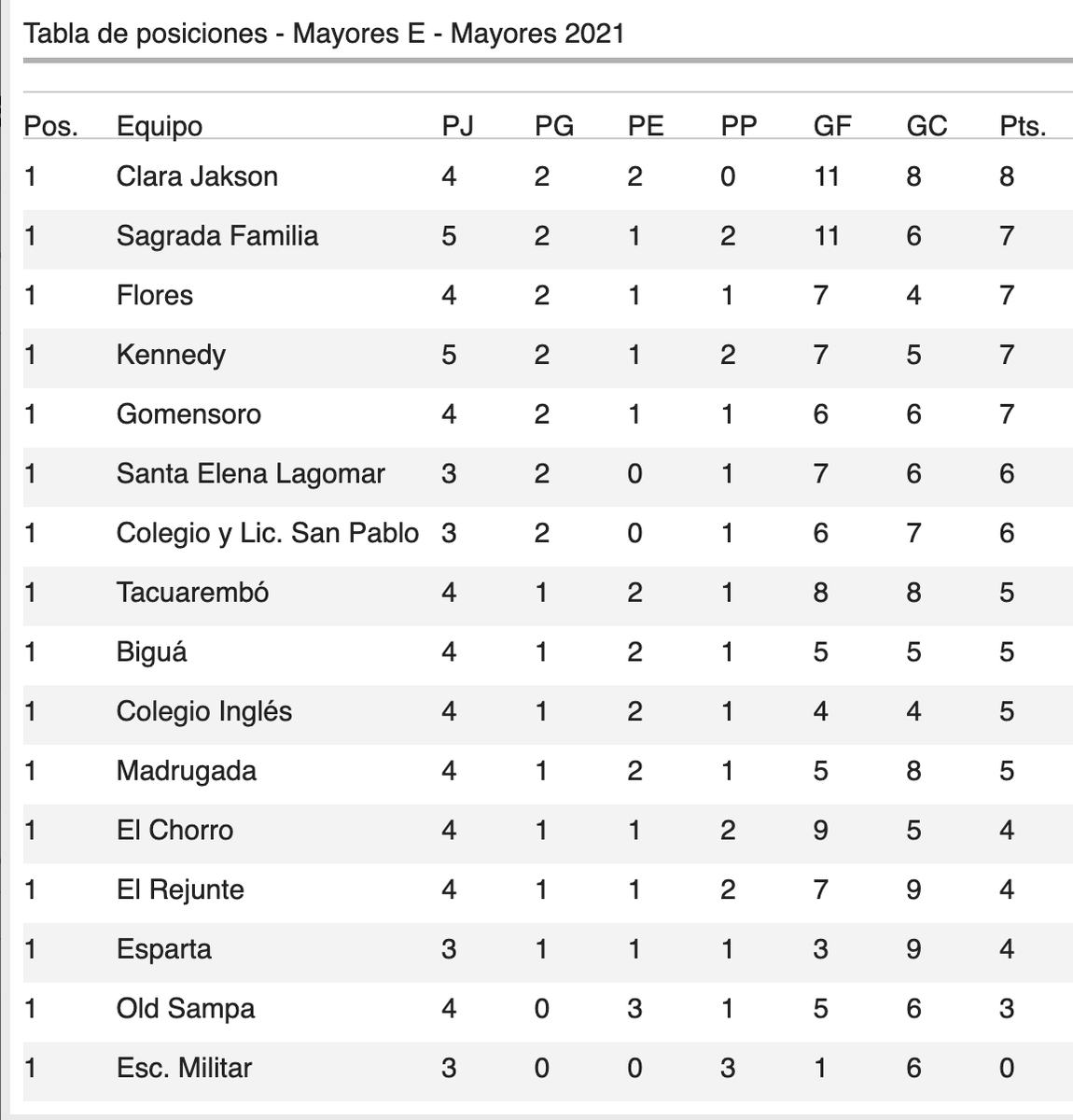 TodoligaTV tweet media