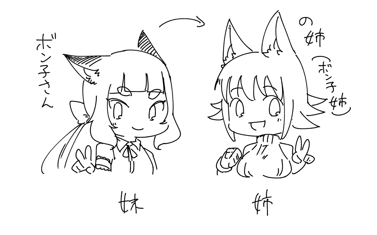 豆知識:ボン子姉はボン子さんの姉なので盆子姉と言うぞ! 