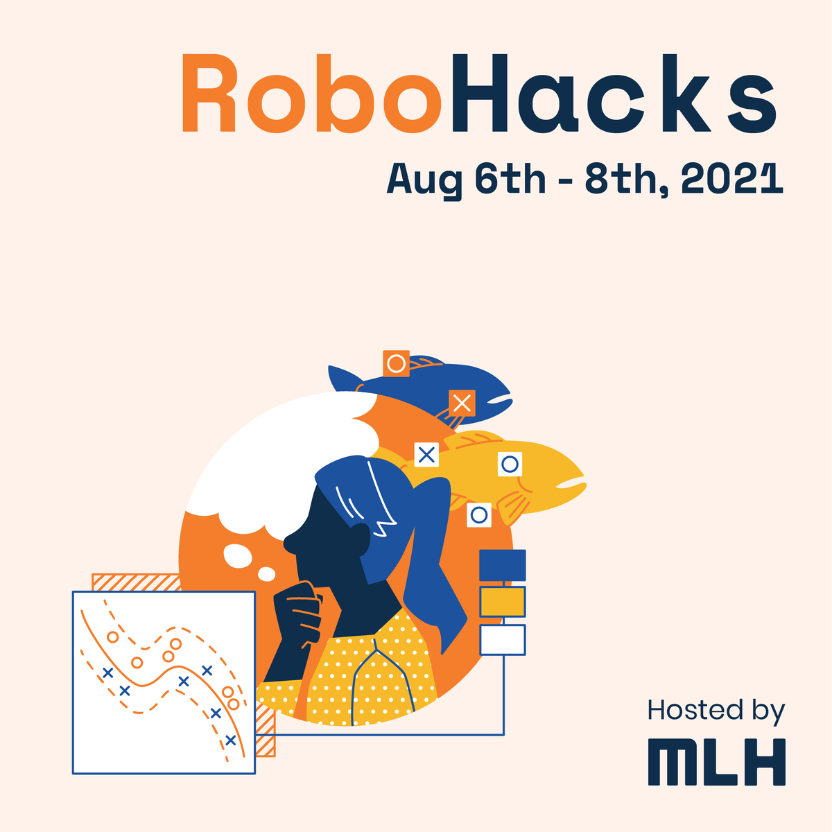 MLHacks's tweet photo. Congrats to all out #RoboHacks πΎ winners! The winners have been released on devpost! BIG congrats to our overall winners-- https://t.co/BVLUqtJ453 https://t.co/sy4EgtVGj2