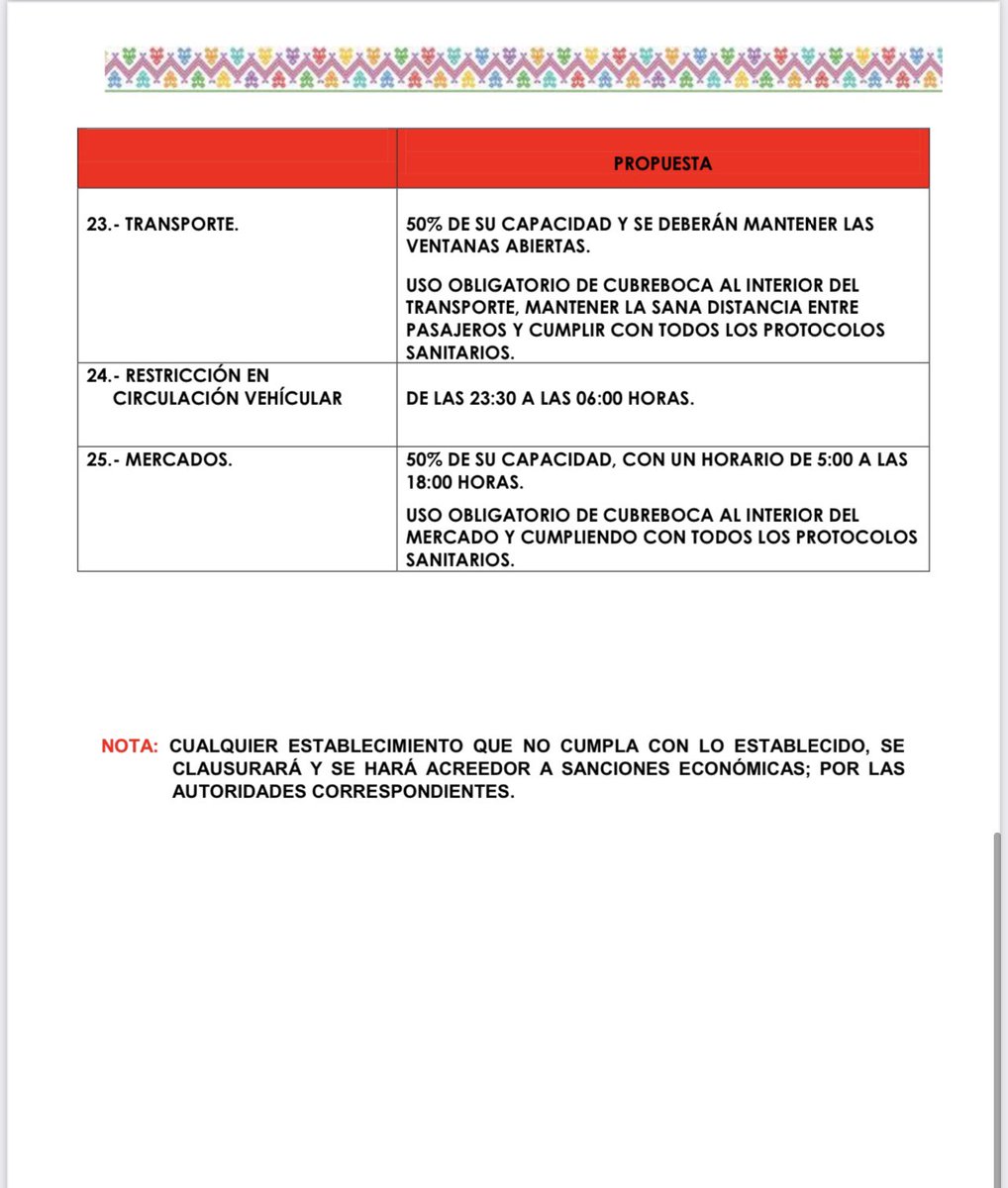 EVida905's tweet photo. 🔴 #Guerrero | Hoteles, iglesias y playas al 40%, transporte público y restaurantes al 50%, eventos sociales y panteones suspendidos de toda actividad, parte de lo dispuesto en aforos del #SemáforoRojo en Guerrero.

⬇️ Consulta #aquí ⬇️ https://t.co/UD2RbMd1yC
