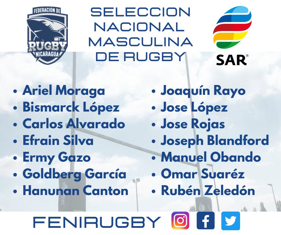 fenirugby's tweet photo. La Federación Nicaraguense de Rugby felicita a los jovenes que han sido elegidos para formar parte de la seleccion nacional 7s 2021.
¡ Muchos exitos y felicidades !
#ElRugbyNosUne #JugamosTodos #VamosTiburones 
@asodesur 
@aderugbygranada 
@aderugbymanagua https://t.co/X8vW3fcBD4