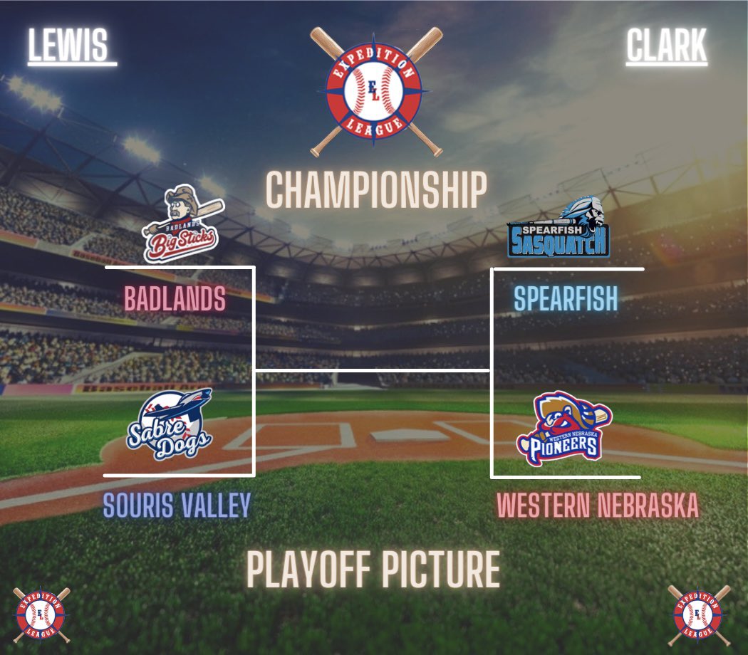 Expedition League tweet media