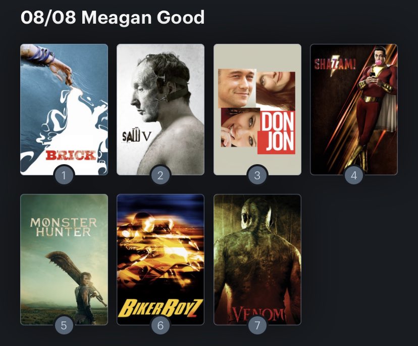 Hoy cumple años la actriz Meagan Good (40). Happy Birthday ! Aquí mi ranking: 