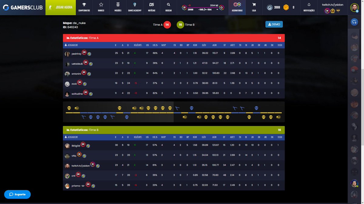 Começamos bem o dia vitória encima da @fraternitybr , e agora só varrer essa lower.
<a href="/pr1amocs/">pri_amo</a> 
@BkSg0d 
<a href="/cntfps/">cantioro</a> 
Jaja mando o clipzin do 4k😋
🚂 ANOTA A PLACA É O TREM