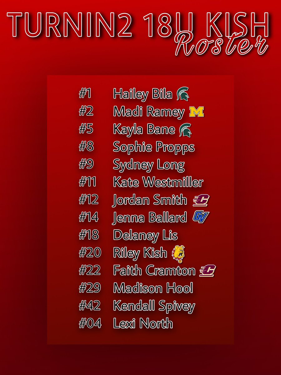 Excited to announce our 2021-2022 roster!! Stoked to see this talented group of girls give it their all on the field this year!!