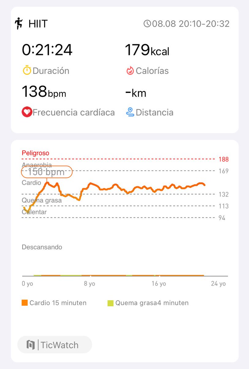 Día 17 del #hiitchallengewithTicWatchE3 WatchE3
⁦<a href="/Mobvoi_Official/">Mobvoi_Official</a>⁩