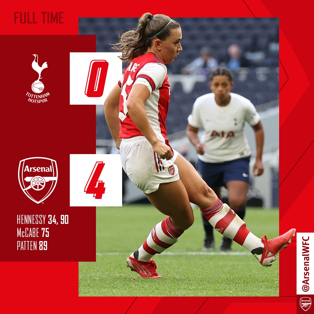 PlanetaArsenal's tweet photo. Nuestras artilleras le pusieron el pecho a las balas y se llevaron la victoria en el #NorthLondonDerby de pretemporada, disputado en el Tottenham Hotspur Stadium.
✅ Chelsea #LondonIs 🔴
✅ Tottenham #NorthLondonis 🔴
#SomosElArsenal 🔴
📸 @ArsenalWFC https://t.co/8F4m9T6gzv