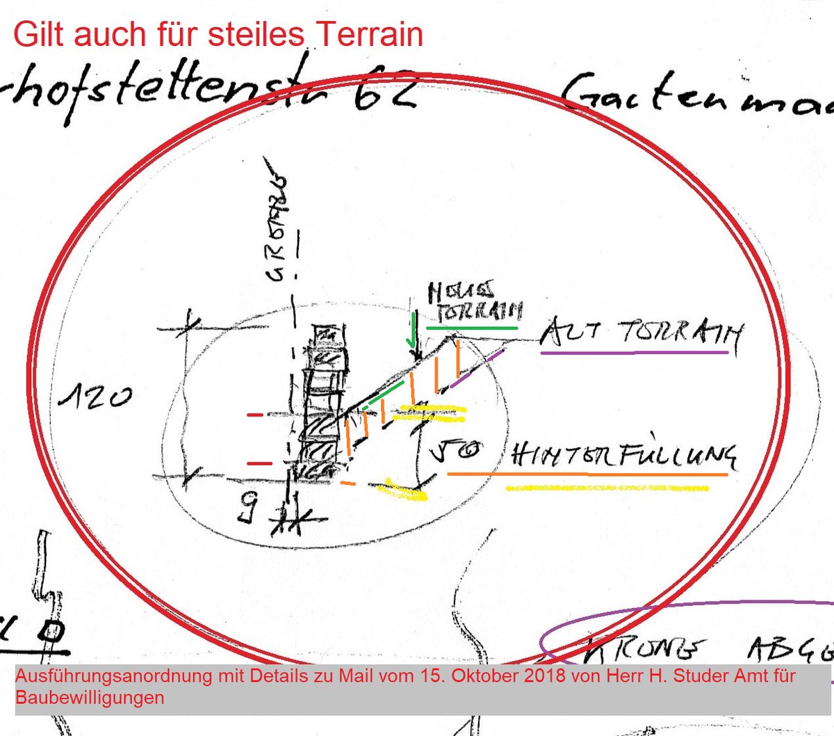T138 #GARTENmauer Abbruchbefehl von <a href="/MariaAPappa/">Maria Pappa</a> + #Baukommission.  Bitte erkennt Maxime des Völkerrechts:
AUS UNRECHT KANN KEIN RECHT ENTSTEHEN! > EINE BEWILLIGUNG BLEIBT EINE.....
<a href="/kantonsg/">Kanton St.Gallen</a> <a href="/sanktgallen/">Stadt St.Gallen</a> <a href="/prosenectute/">Pro Senectute</a> <a href="/SchmezerUeli/">ueli schmezer</a> <a href="/tagblatt_ch/">Tagblatt.ch</a> <a href="/tagesanzeiger/">Tages-Anzeiger</a> <a href="/NZZaS/">NZZ am Sonntag</a> <a href="/HSGStGallen/">Universität St.Gallen (HSG)</a>