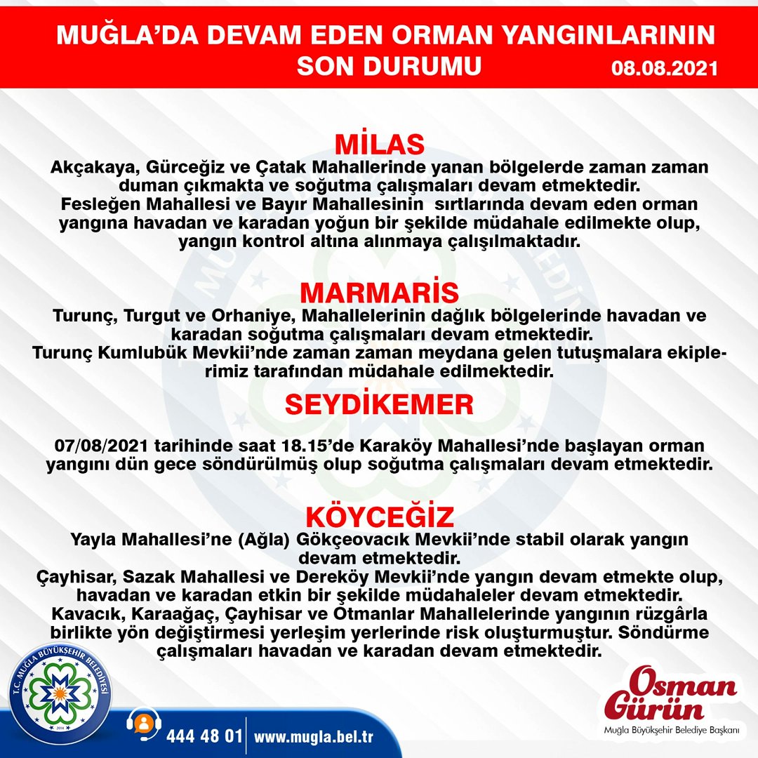 Osman Gürün