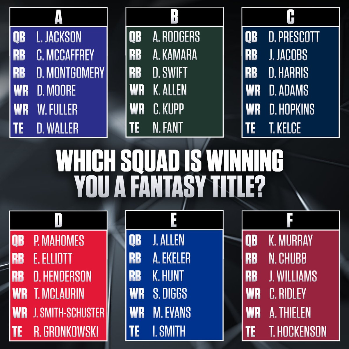 Pick one lineup to take you to the promised land. 🤔

Play out infinite draft scenarios with our free Mock Draft Simulator: bit.ly/3lKmcQq