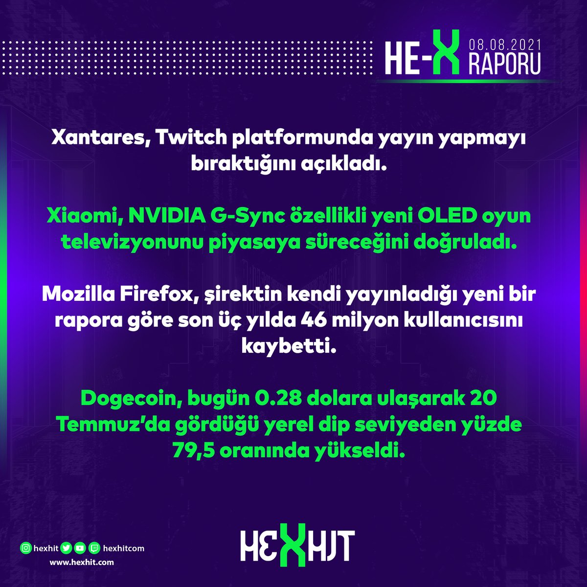 hexhitcom's tweet photo. Bugün olan biten.
.
.
.
.
#xantares #twitch #xiaomi #nvidia #mozillafirefox #dogecoin #hexhit
https://t.co/7cwYiQO5BG https://t.co/raBqUWIbFt