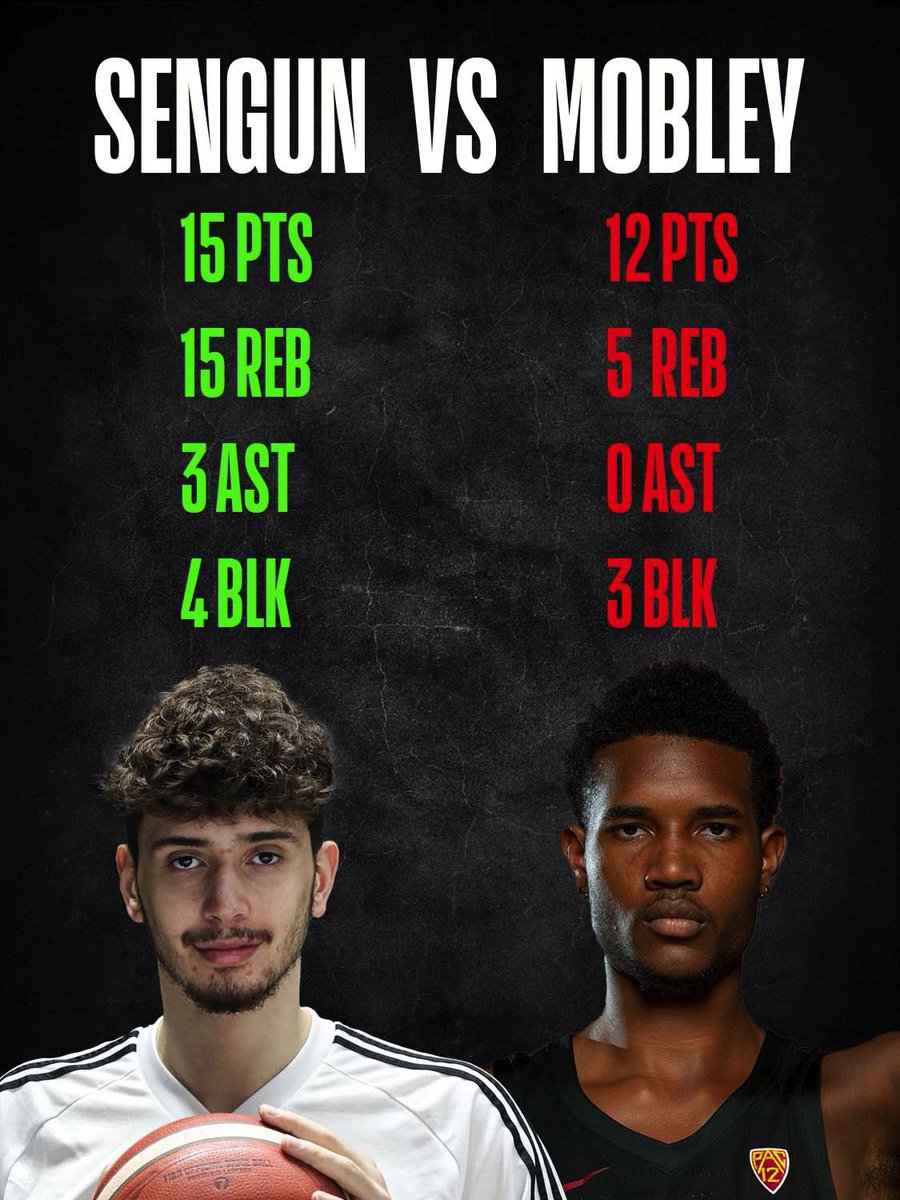 RocketsToday tweet media