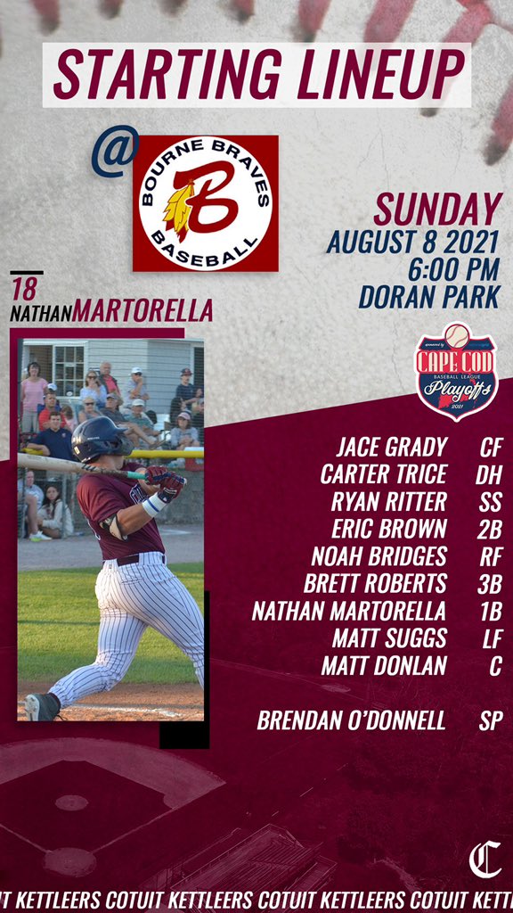 Cotuit Kettleers on Twitter "LETS GET IT! https//t.co/9jW3t7FlRv