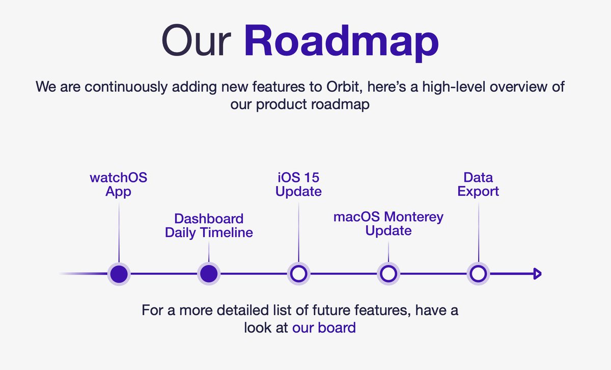 timeinorbit's tweet image. Working on new iOS 15 and macOS Monterey features kept us so busy we almost forgot to update our roadmap!
Here we go, much better ๐๐ฑ๐ป