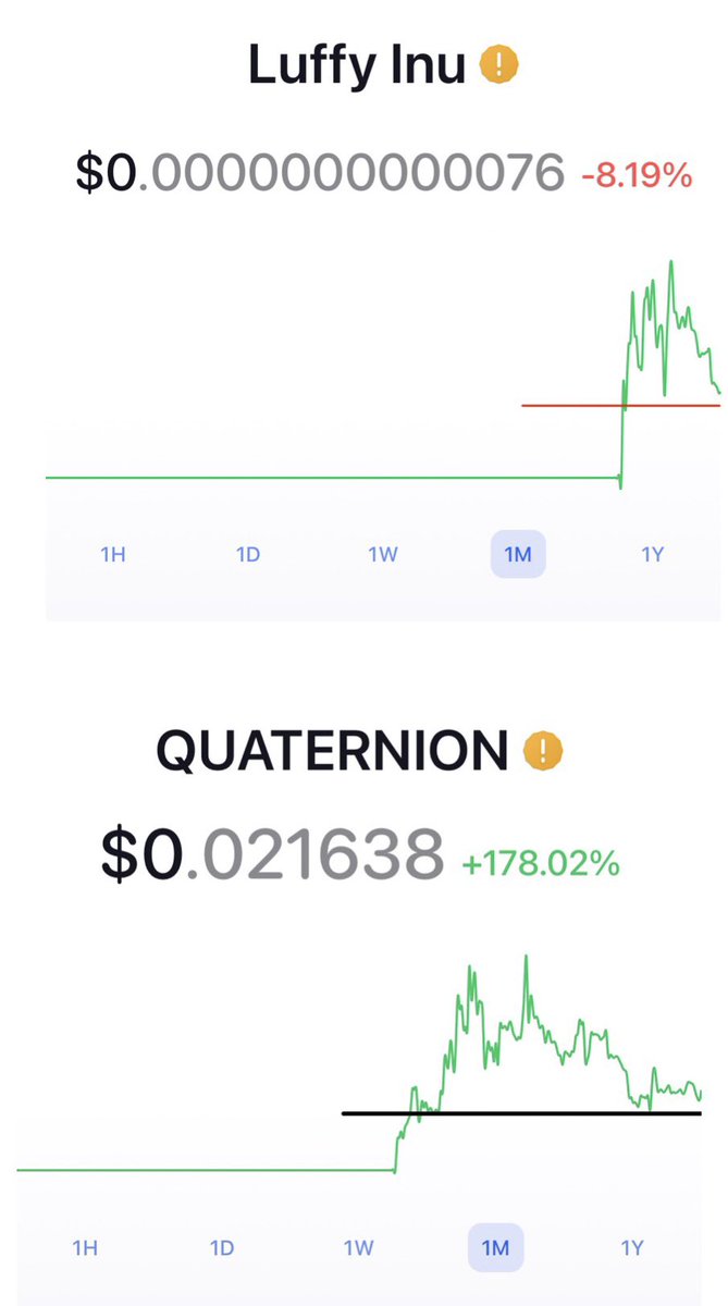 thecryptowalrus's tweet image. I mean. Idk. I’m only a walrus. 
#qtn #quaternion #luffyinu #crypto #utopiainu #altcoingems #cryptocurrencies  #Altseason2021