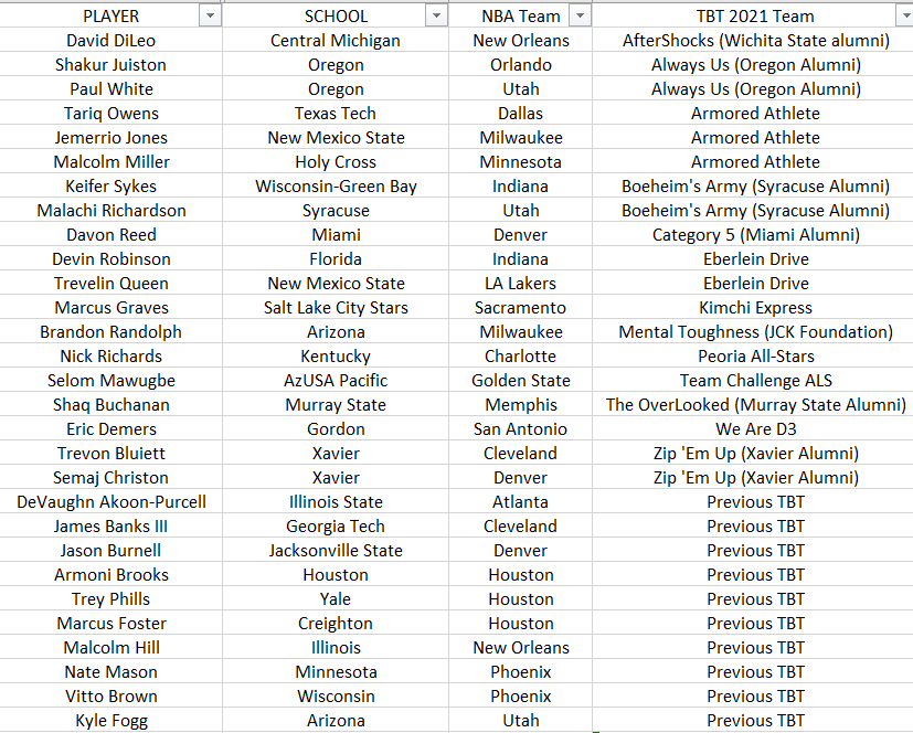 Charge Nation tweet media