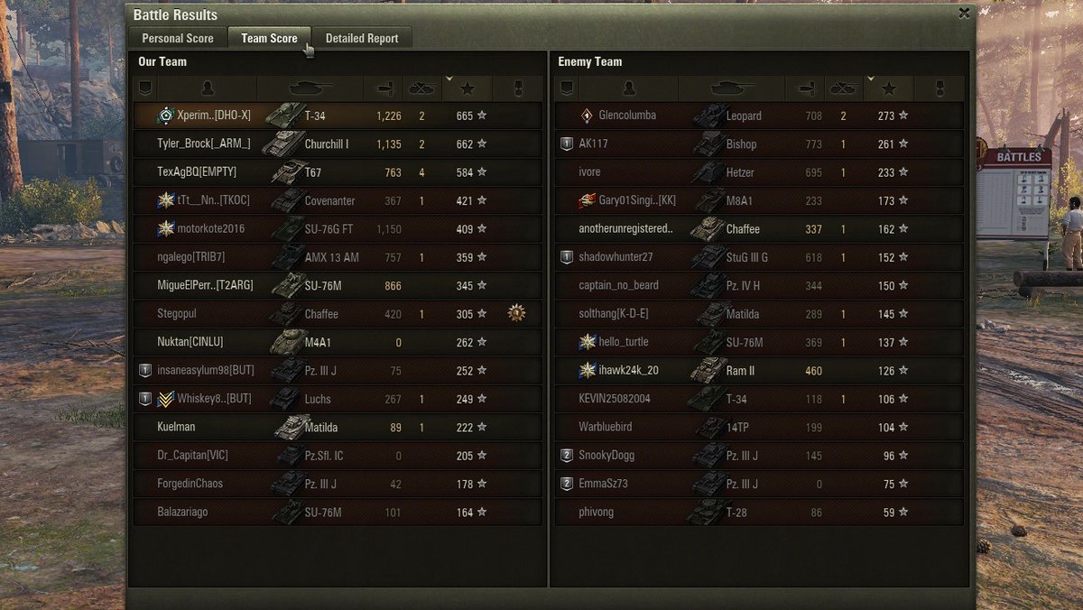 xperiment2's tweet photo. @worldoftanks IGN: Xperiment
XP: 665 https://t.co/YflmIZHAUP
