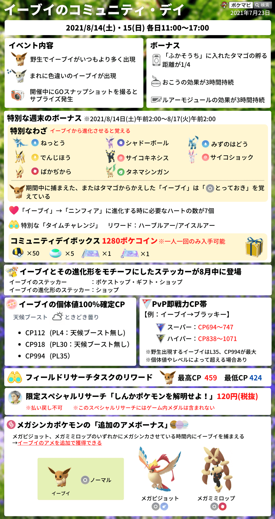 ポケモンgo攻略情報 ポケマピ 21 8 9現在 イーブイがエーフィまたはブラッキーに進化するための 歩行要件 は削除されています 相棒ポケモンにすれば 昼はエーフィ 夜はブラッキーに進化できます シャワーズ サンダース ブースターはランダム