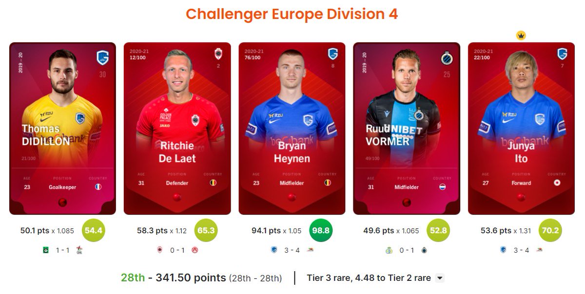 EricTrottier8's tweet image. It looks like I'm going for 3 rewards in 3 rounds of championship, again winning a card in Challenger Europe. This time in Division 3 and with no SR aligned! Two weeks ago I won a Bryan Heynen, card which last week I used to win a Dani de Wit.