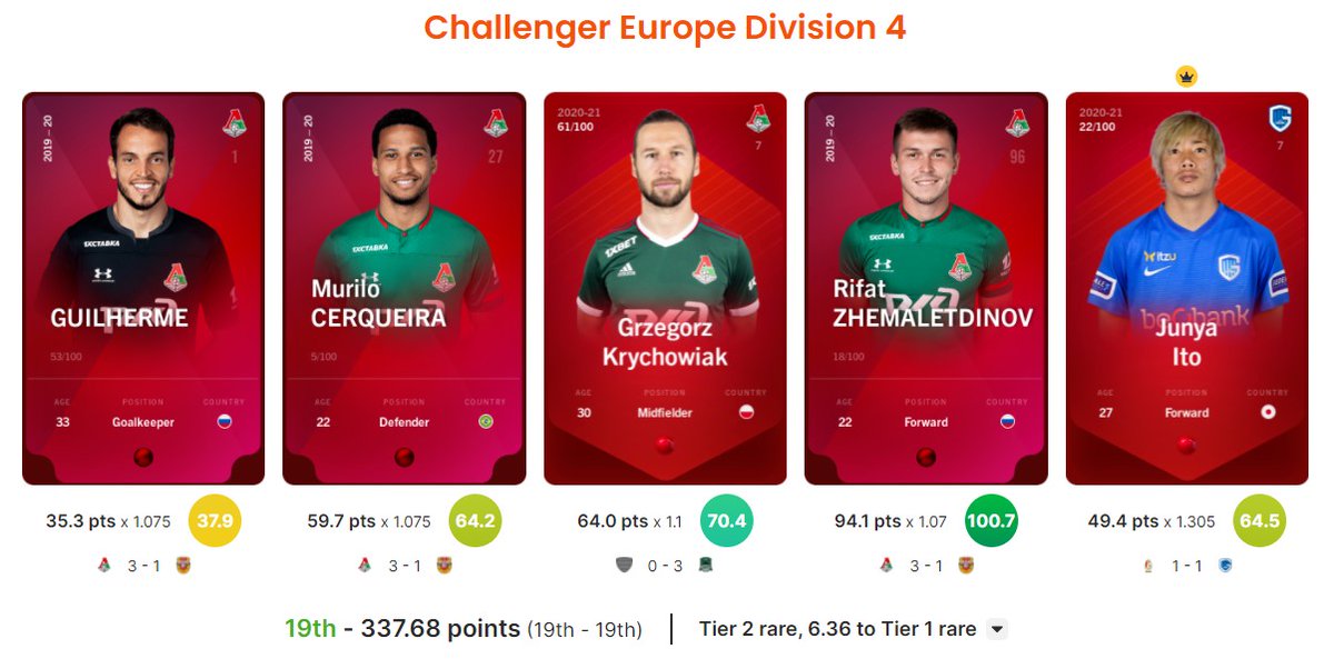 EricTrottier8's tweet image. It looks like I'm going for 3 rewards in 3 rounds of championship, again winning a card in Challenger Europe. This time in Division 3 and with no SR aligned! Two weeks ago I won a Bryan Heynen, card which last week I used to win a Dani de Wit.