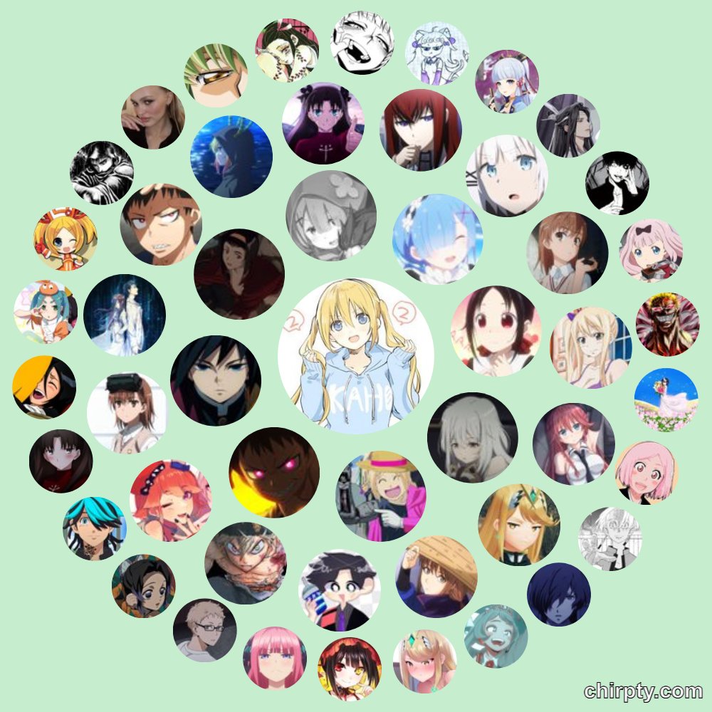 itsSwiftyF's tweet photo. there are some inaccuracies but this is a circle of walking Ws https://t.co/Xv59yjmgjZ