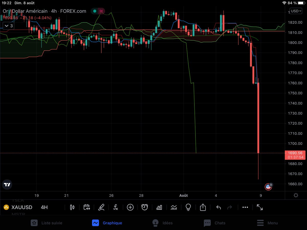 Vladimi81508202's tweet photo. @maxkeiser @PeterSchiff Bye peter 😂😂 https://t.co/kfRUT8nVFM