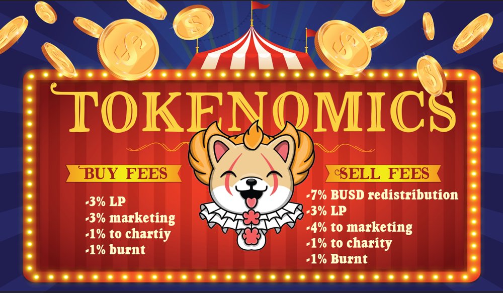 DOGECLOWN tweet media