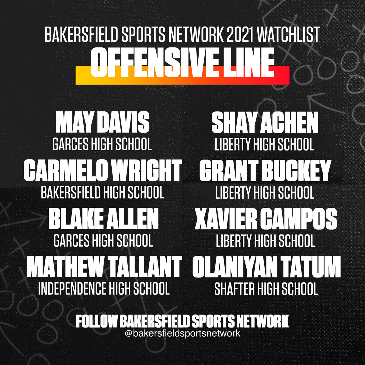 BakoSportsNet's tweet photo. https://t.co/f0SWtkLKlt