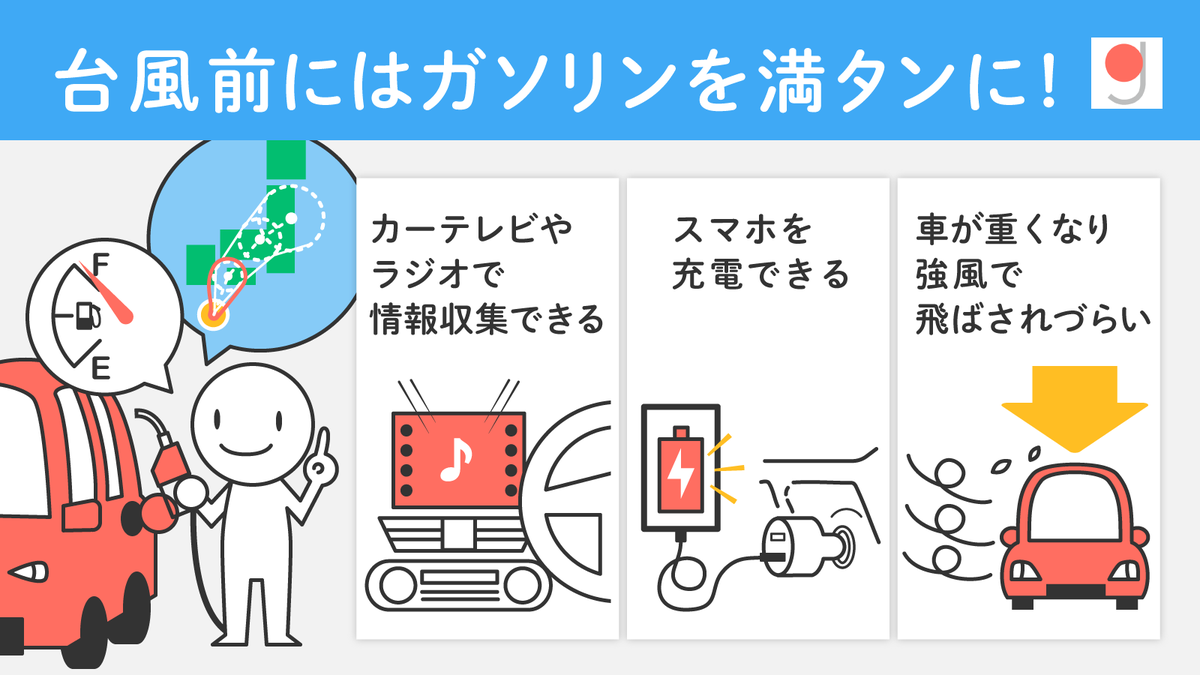 Gooddo グッドゥ 台風がくる直前 車のガソリンを満タンにすると良い3つの理由 停電時に車載テレビやラジオによる情報収集ができる スマートフォンなど充電が可能 車が重くなり 強風で飛ばされづらい 台風の前日はガソリンスタンドが混雑するので