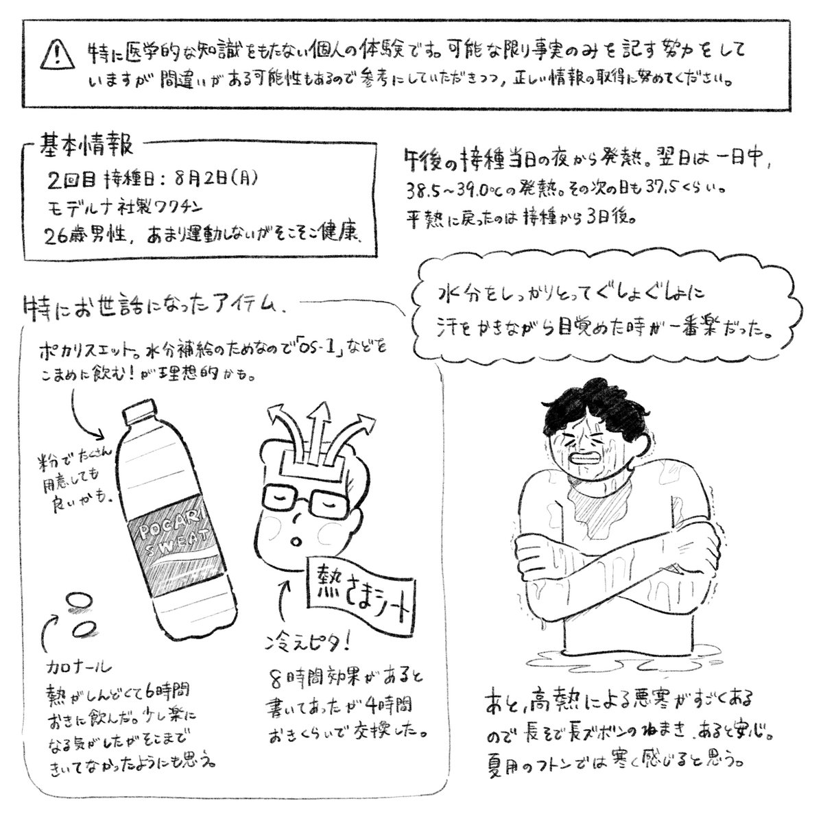 ワクチン2回目接種の副反応について個人的な体験のメモです。誰かの参考になれば幸いです 