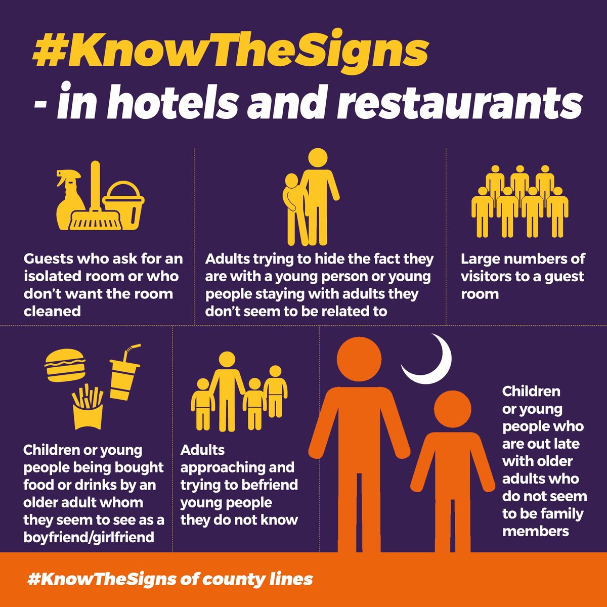 dorsetpolice's tweet photo. You may not know it but if you work in parts of the tourism industry you can help us stop #exploitation if you #KnowTheSigns to look out for. See our website for more info 👉https://t.co/bh6v1K2lST https://t.co/xcqQ2cERBS