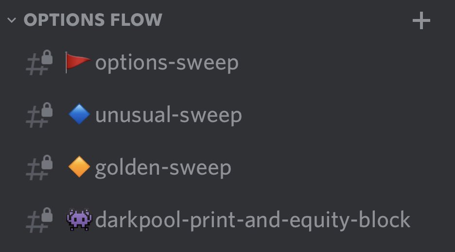 Follow and turn on post notifications to get alerted for real time options flow

#options #optionsflow #stockmarket