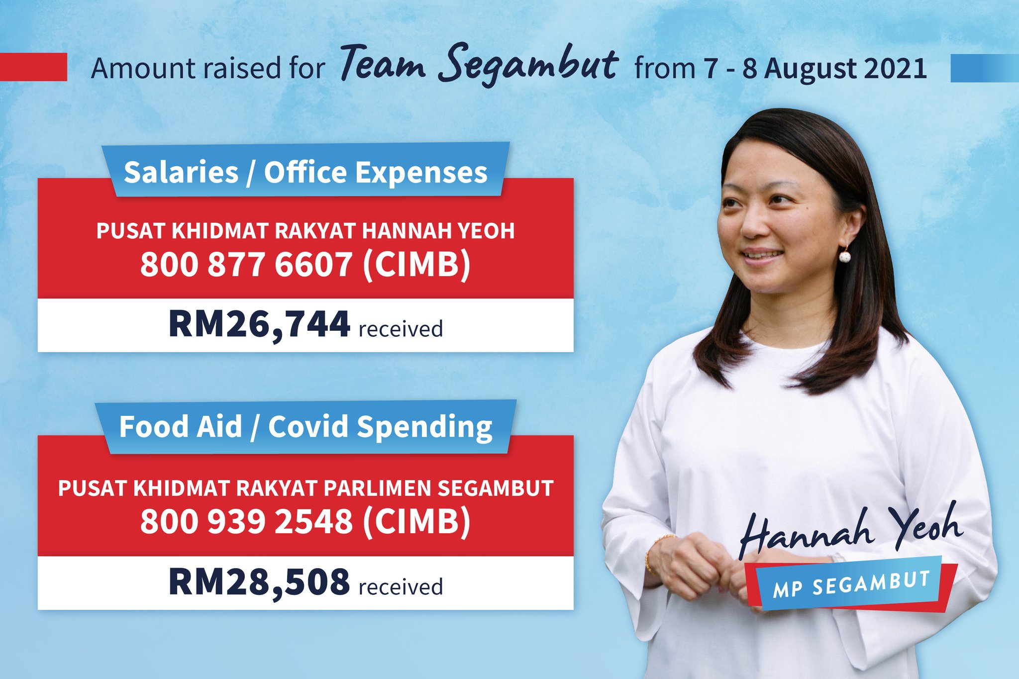 Facebook hannah yeoh Hannah gesa