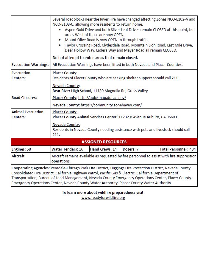 River incident fact sheet 