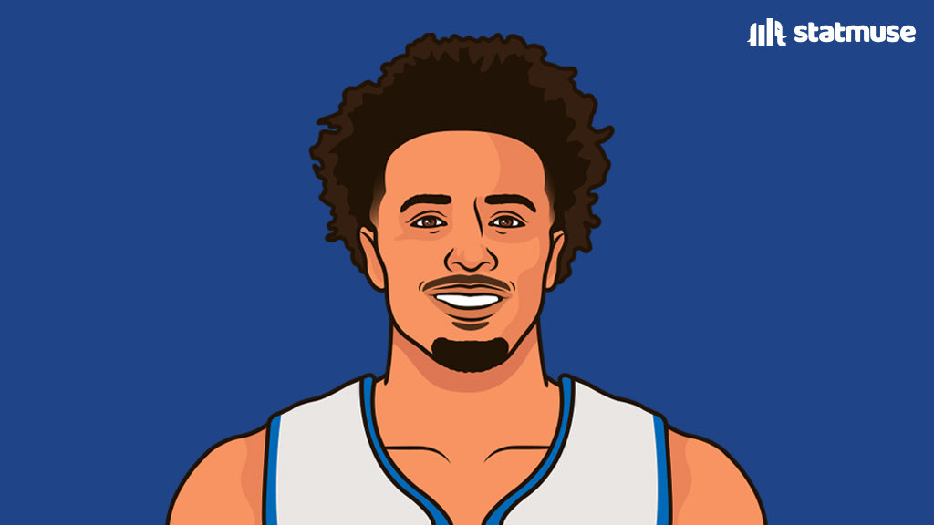 Statmuse On Twitter Cade Cunningham Summer League Debut 12 Pts 6 Reb 2 Ast 2 Stl 2 Blk 5 17 Fg 2 7 3p Https T Co 4zg0t6twyk Twitter