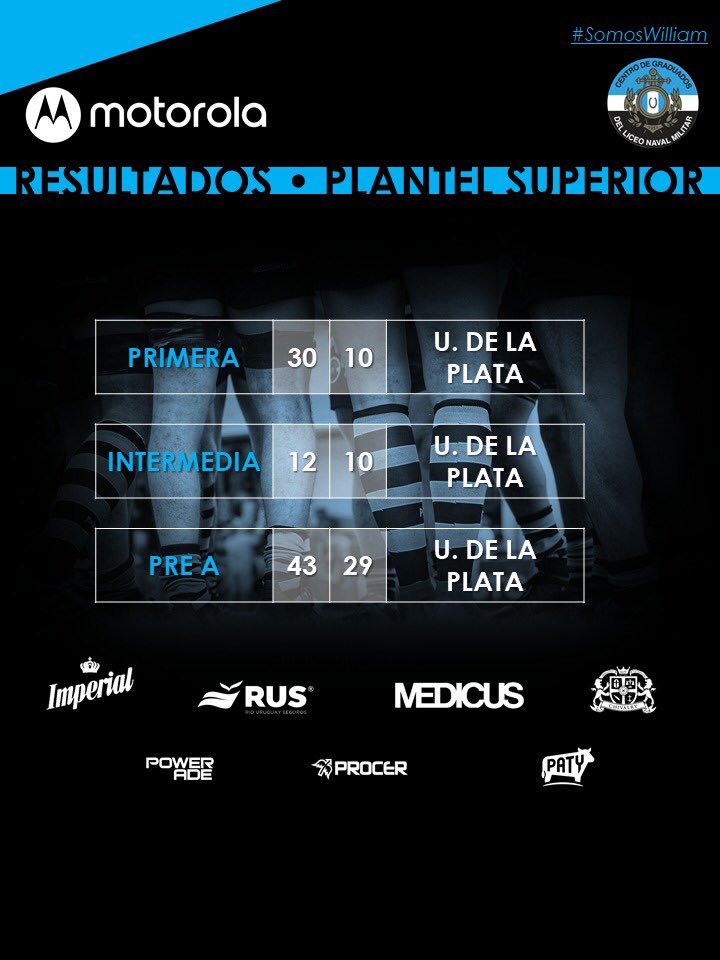 Liceo Naval Rugby tweet media