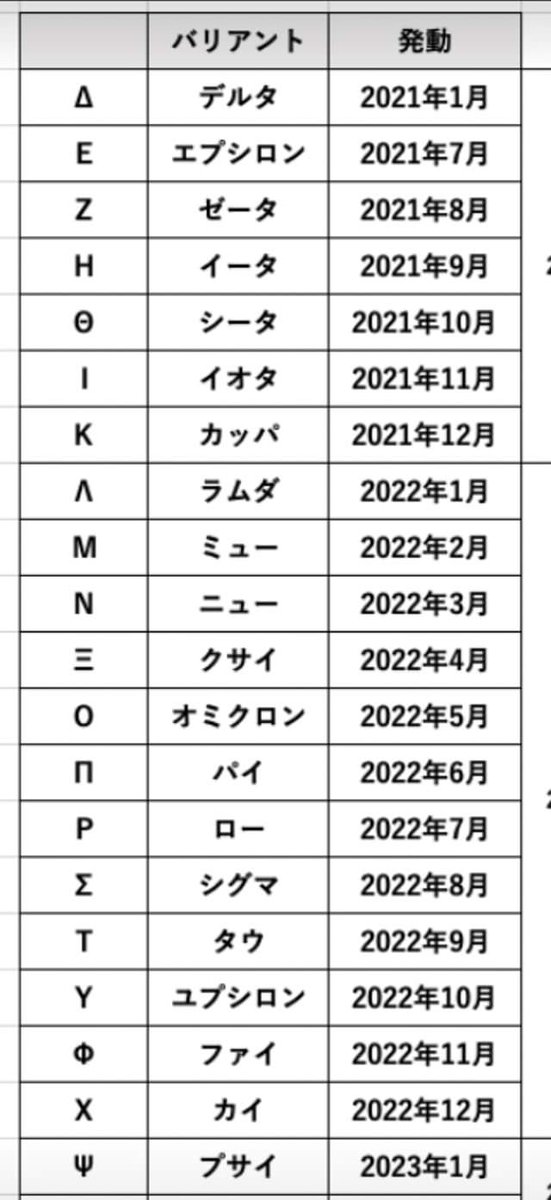 コロナもう飽きた Koneko4sxioj Twitter コロナもう飽きた Koneko4sxioj Twitter