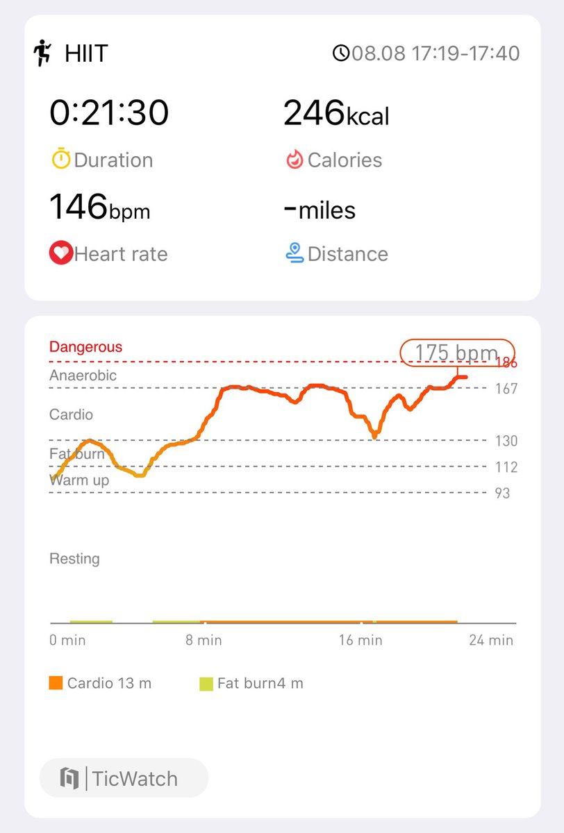 theArijit_'s tweet photo. Day 11. @Mobvoi_Official 

 #hiitchallengewithTicWatchE3 https://t.co/giWx5NMGUU