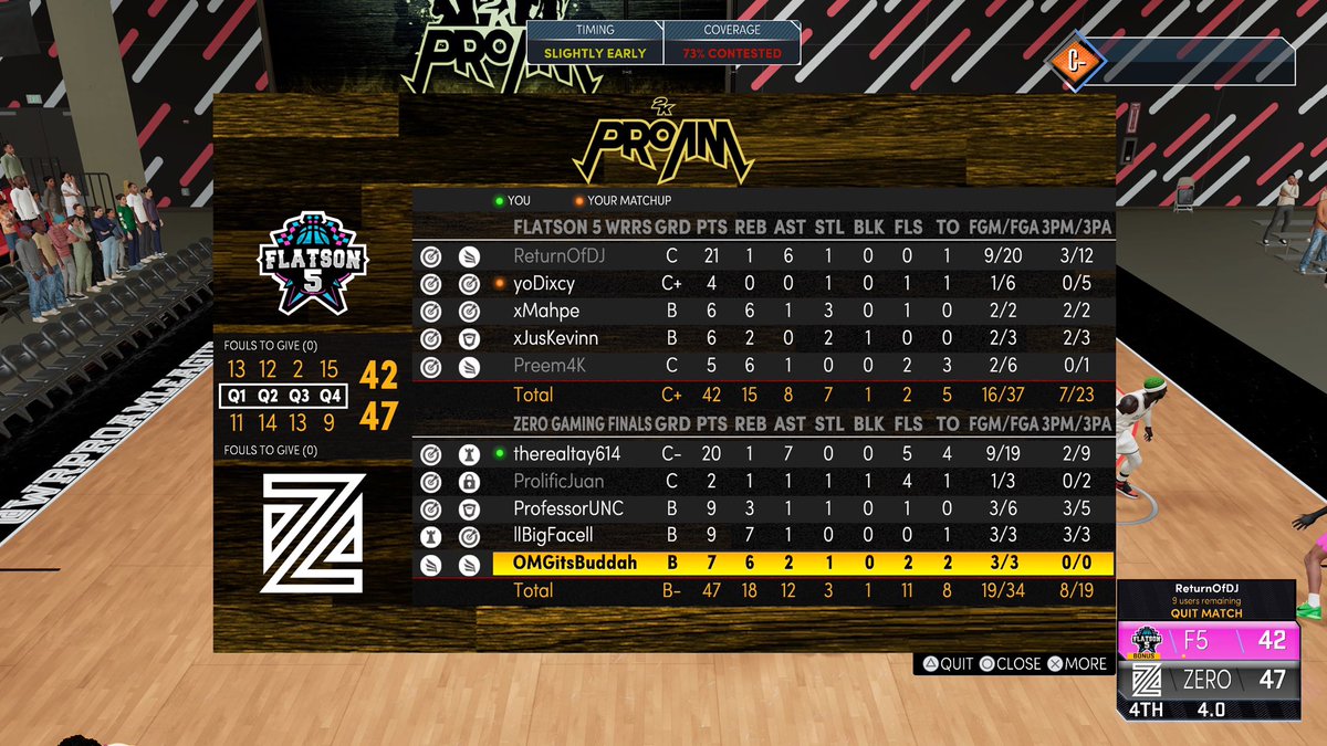 🏆 CHAMPIONS!! 🏆 

Ggs to <a href="/FlatsonFive/">Flatson Five</a> 
3-0 SWEEP 🧹 

PS5 WR RISING STARS CHAMPS‼️

Team Owner: <a href="/JOK3RANT/">Ant 🃏</a> 
GM/Coach: @EasymoneyGOAT 

PG: <a href="/therealtay614/">TAY RETIRED 🎒</a> 
LOCK: <a href="/Bagmotion_/">Matthew Dowd</a> 
PF: @llBigFacell 
PF: @uncfan0509 
C: <a href="/ItsBuddah/">🅱️ig 🅿️uddah 🦍🥶</a> 
-
@WRproamleague <a href="/RankEm_/">RankEm</a> <a href="/WalkOnWarriors/">⚠️ Walk-On Warriors</a>