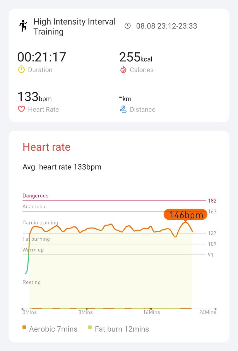 Day 19. Two (2) more days to go. Wasn't in the mood today, but damnit fire up with #hiitchallengewithTicWatchE3 <a href="/Mobvoi_Official/">Mobvoi_Official</a>