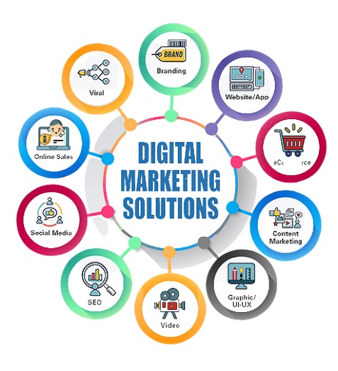 Digital marketing means to marketing through use digital platform.
#DigitalMarketing #SEO #socialmediamarketing 
#HBDSuperstarMaheshBabu
#FansDemandSAAKKS2
#8YearsOfATGChennaiExpress
#Paris2024
#InternationalCatDay