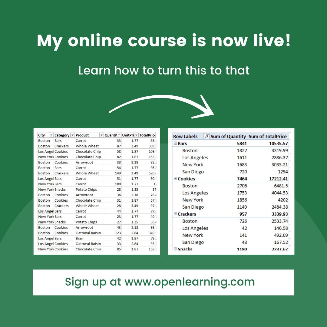 __simyee__'s tweet photo. If you use Excel for work or study, this course is really useful for you to speed up data reading and insights discovery. https://t.co/fwNXd9VlIu

For RM50, you get 4 hours worth of:
- Written notes
- Video demos
- Quizzes
- Activities
- Certificate of completion

Upskill today! https://t.co/jCrJua3lFI