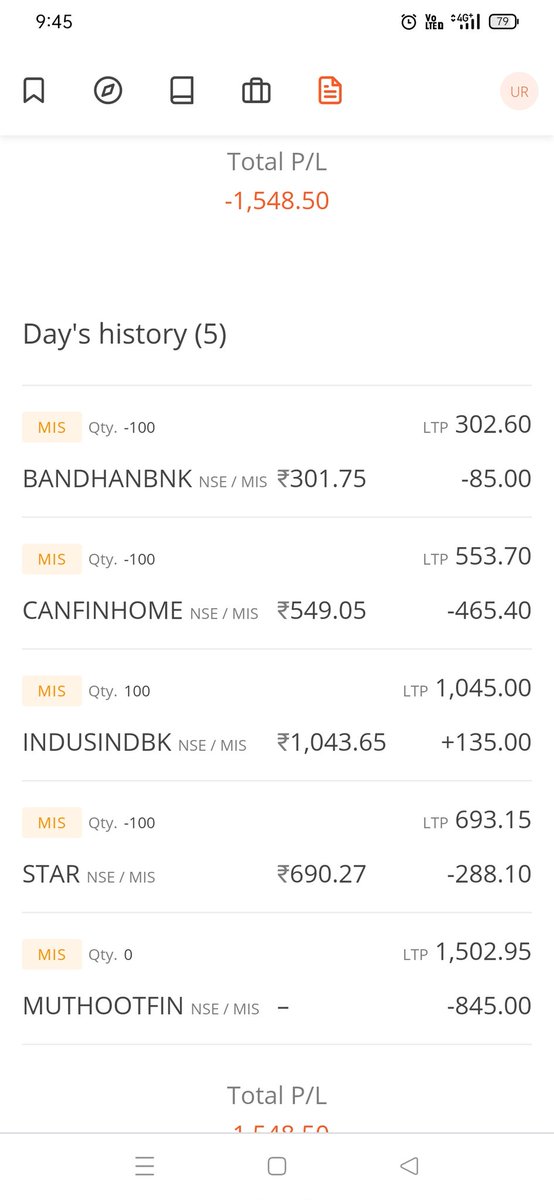 redankaiahu's tweet photo. Today's Algo Trades https://t.co/TEz2R0vJfB