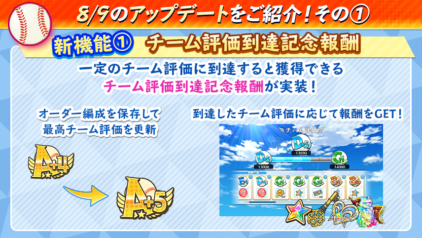 公式 八月のシンデレラナイン ハチナイ アップデート その チーム評価にsss実装 チーム評価に Sss を実装しました 最高ランクの Sss5 を 目指しましょう 詳しくはゲーム内お知らせをご確認ください ハチナイ ハチナイ 八夏祭21